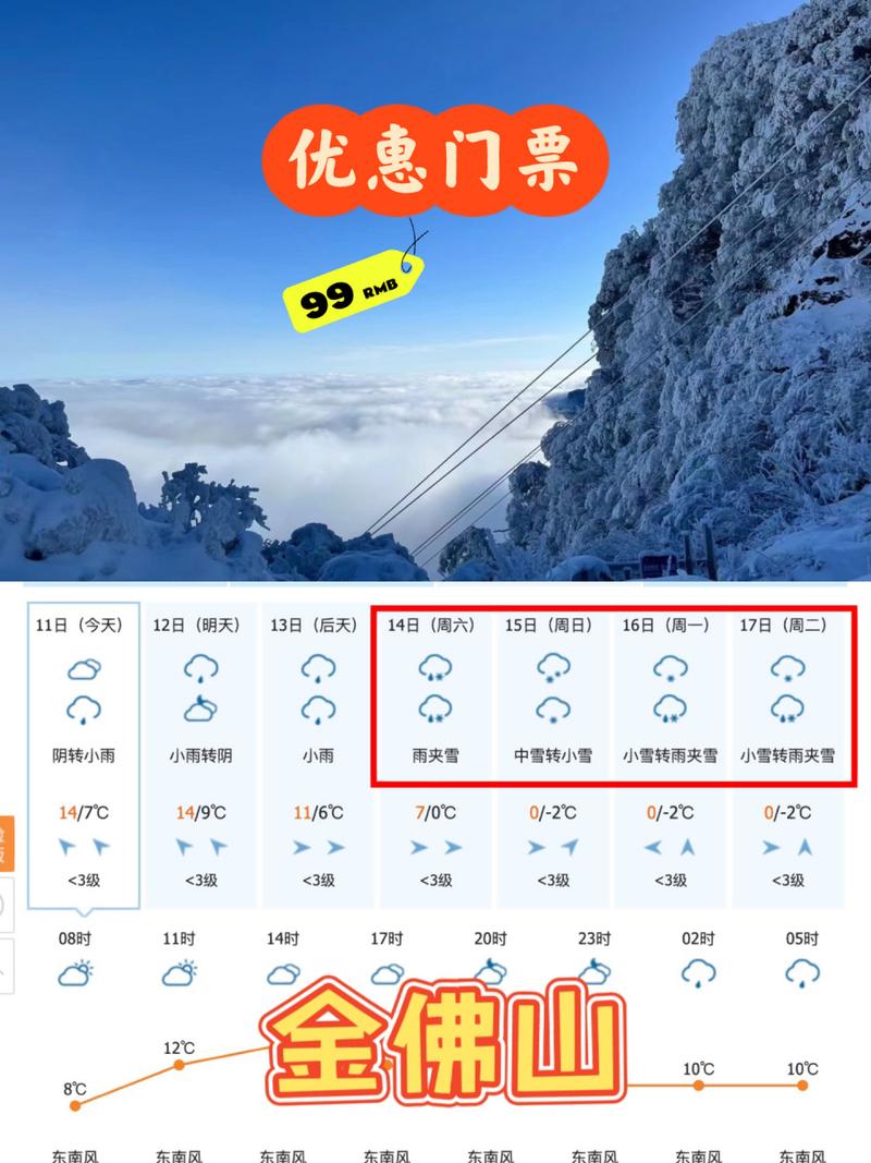 金佛山天气预报 - 金佛山天气预报48小时-第3张图片-微云百科 金佛山天气预报 - 金佛山天气预报48小时-第3张图片-微云百科
