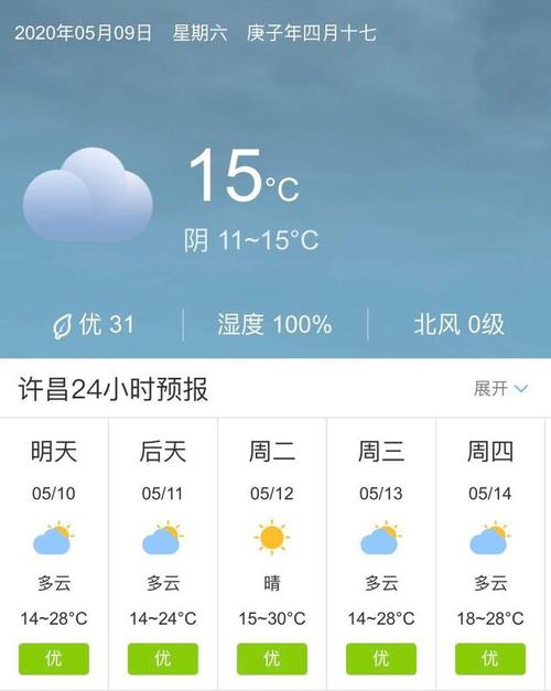 河南省天气预报 - 河南省天气预报三天-第4张图片-微云百科