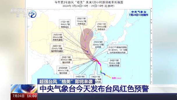 中国天气台风网，中国天气台风网实时路径跟踪-第4张图片-微云百科