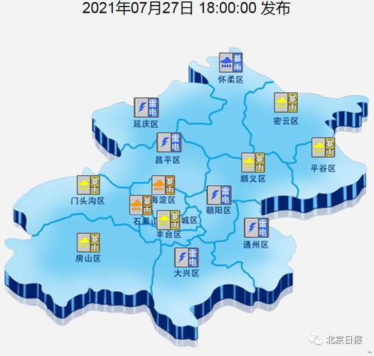 北京雷雨天气,北京雷雨天气什么时候结束-第4张图片-微云百科 北京雷雨天气,北京雷雨天气什么时候结束-第4张图片-微云百科