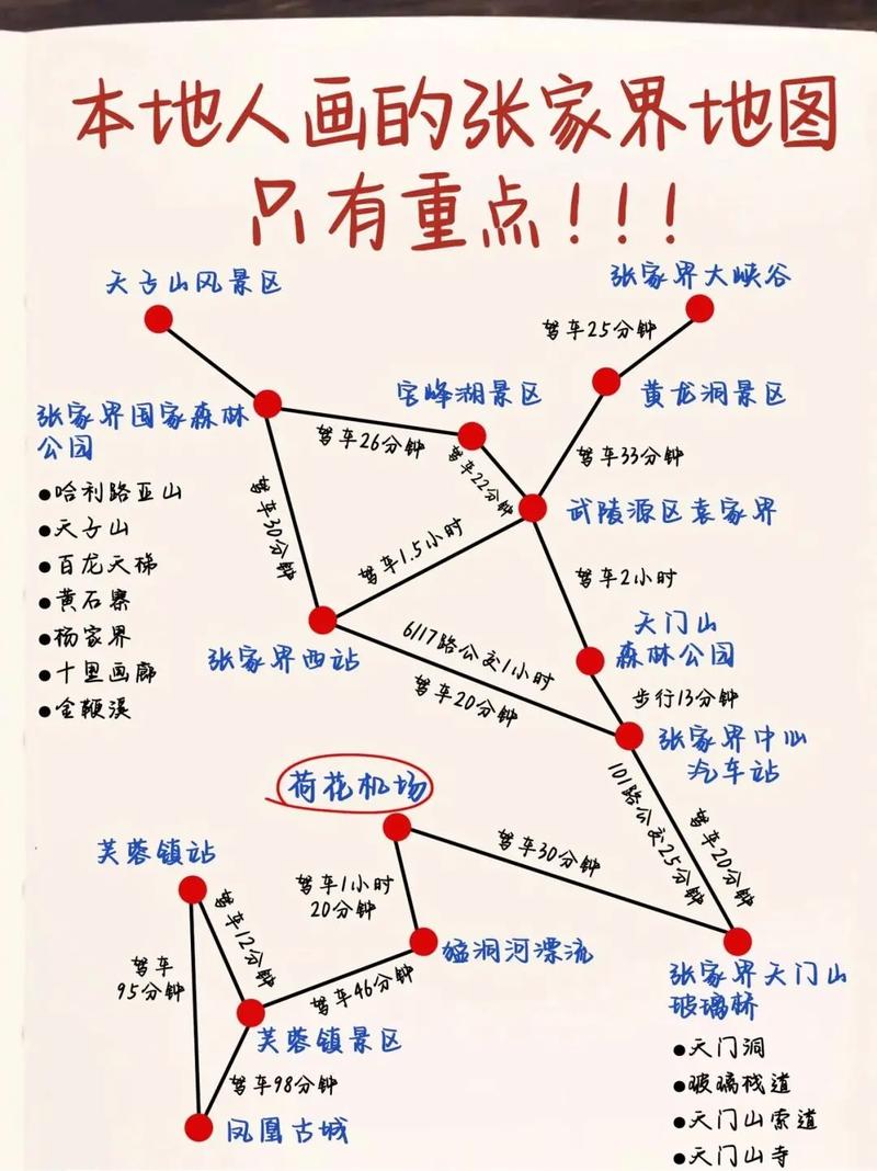 西安去张家界旅游攻略 - 西安去张家界自驾游攻略-第5张图片-微云百科