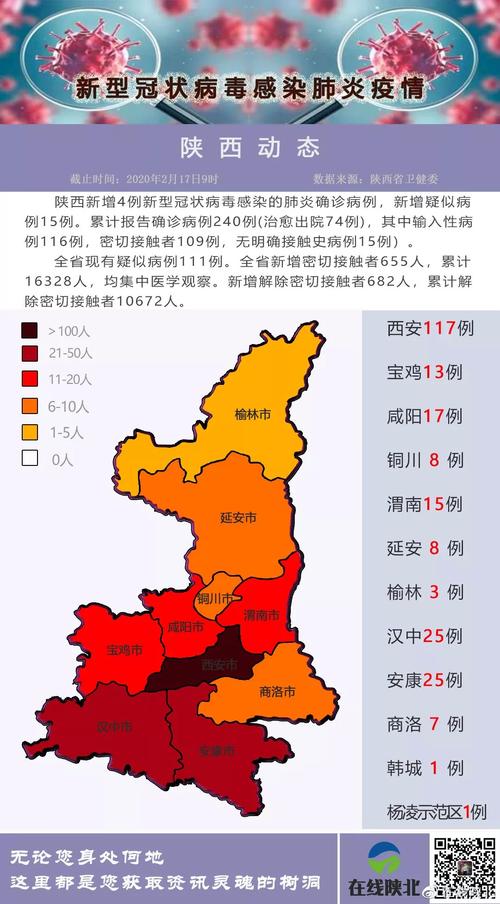 西安市居民出行调查(西安市居民出行调查报告)-第2张图片-微云百科 西安市居民出行调查(西安市居民出行调查报告)-第2张图片-微云百科
