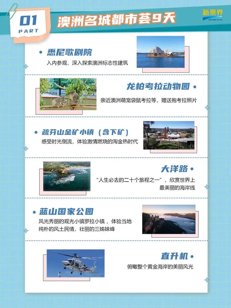 澳大利亚旅游景点攻略，澳大利亚主要旅游景点-第1张图片-微云百科