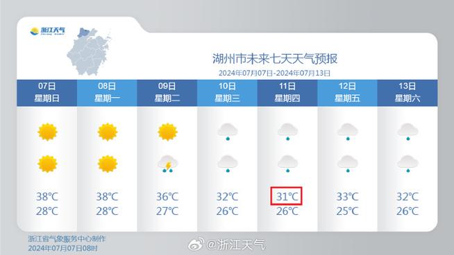 一个月的天气预报30天 - 未来一个月的天气预报30天-第1张图片-微云百科 一个月的天气预报30天 - 未来一个月的天气预报30天-第1张图片-微云百科