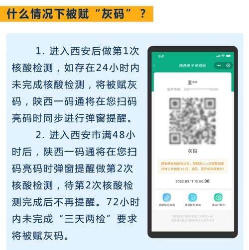 西安健康码灰码影响出行吗 - 陕西健康码灰色怎么办-第2张图片-微云百科