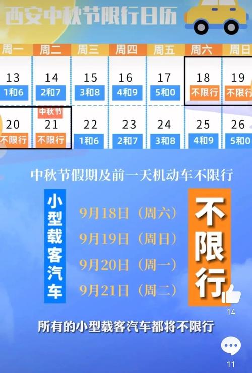 西安中秋节出行限号吗,西安中秋节限号吗节假日限号吗-第5张图片-微云百科 西安中秋节出行限号吗,西安中秋节限号吗节假日限号吗-第5张图片-微云百科