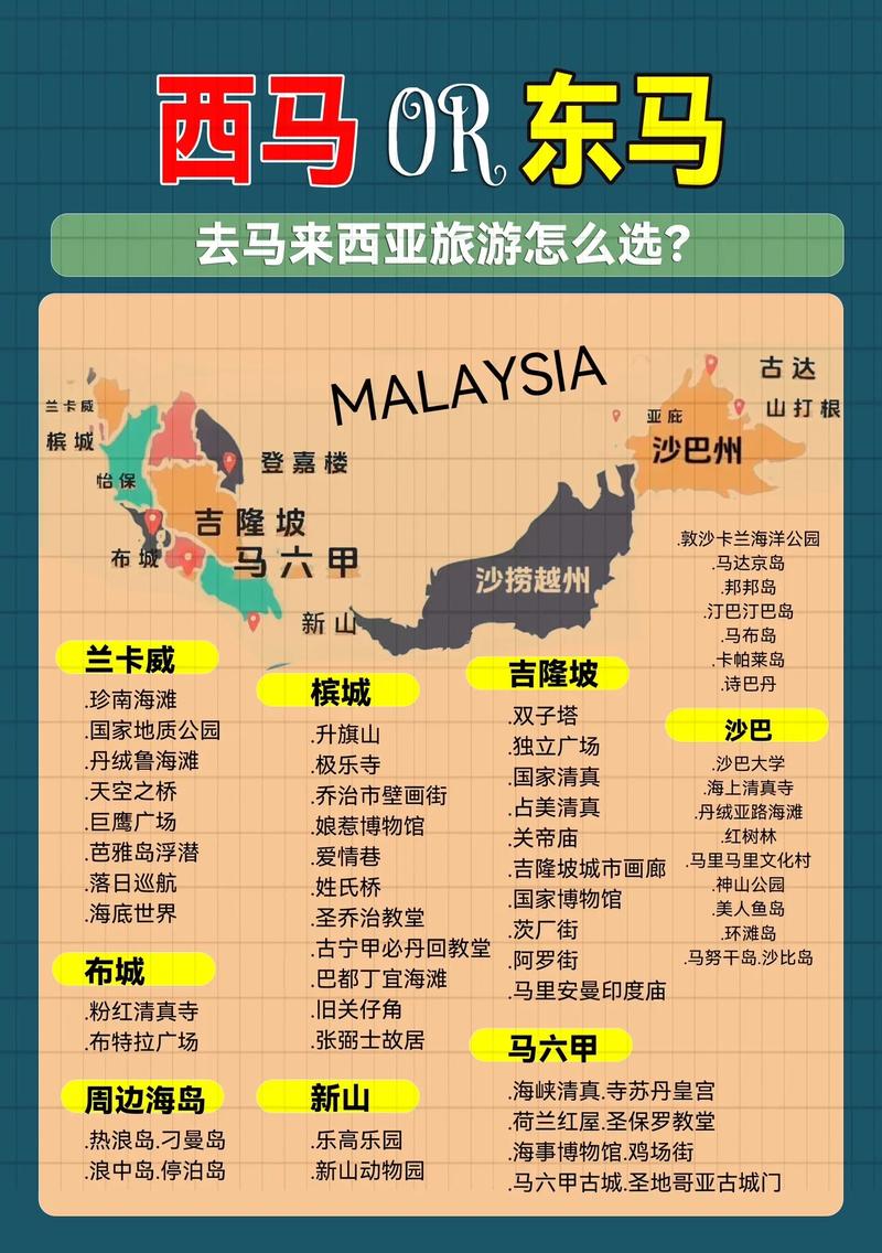 马来西亚旅游攻略景点 - 马来西亚旅游攻略景点大全-第6张图片-微云百科 马来西亚旅游攻略景点 - 马来西亚旅游攻略景点大全-第6张图片-微云百科