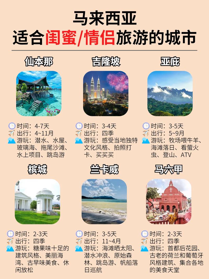 马来西亚旅游攻略景点 - 马来西亚旅游攻略景点大全-第7张图片-微云百科 马来西亚旅游攻略景点 - 马来西亚旅游攻略景点大全-第7张图片-微云百科