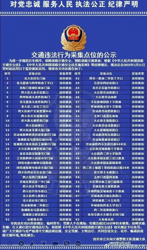 西安今日出行限几号 - 西安今日出行限几号行驶-第4张图片-微云百科 西安今日出行限几号 - 西安今日出行限几号行驶-第4张图片-微云百科