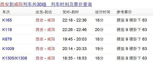 西安恢复出行正常化公告（西安恢复疫情）-第5张图片-微云百科