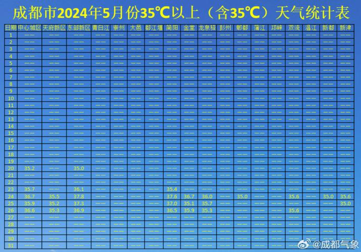 龙泉驿天气,龙泉驿天气逐小时-第1张图片-微云百科 龙泉驿天气,龙泉驿天气逐小时-第1张图片-微云百科