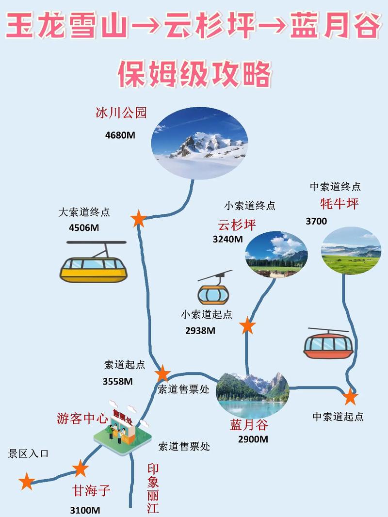 丽江玉龙雪山天气 - 丽江玉龙雪山天气预报7天一周查询-第5张图片-微云百科 丽江玉龙雪山天气 - 丽江玉龙雪山天气预报7天一周查询-第5张图片-微云百科