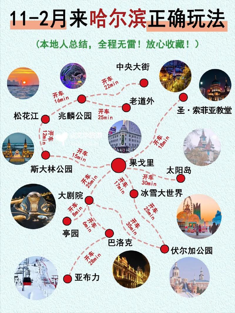中国雪乡在线旅游攻略 - 中国雪乡全景-第4张图片-微云百科 中国雪乡在线旅游攻略 - 中国雪乡全景-第4张图片-微云百科