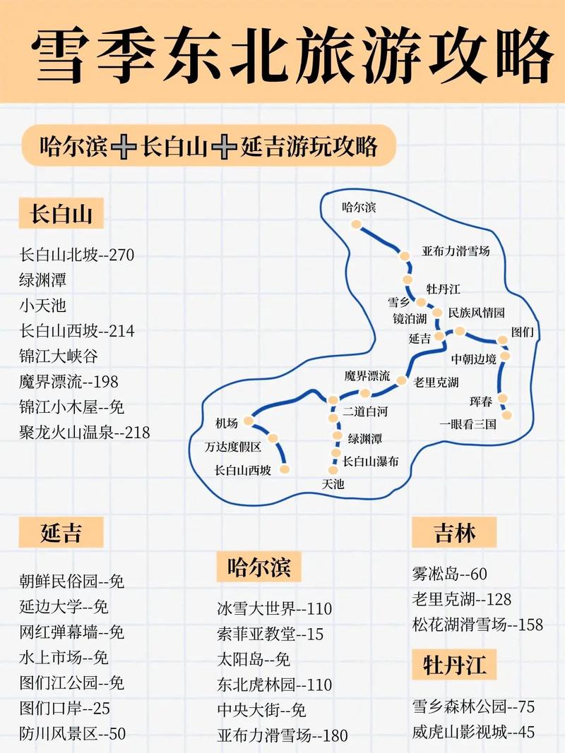 中国雪乡在线旅游攻略 - 中国雪乡全景-第6张图片-微云百科 中国雪乡在线旅游攻略 - 中国雪乡全景-第6张图片-微云百科