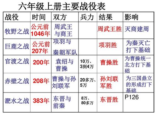 项城天气(项城天气一个月30天天气)-第4张图片-微云百科 项城天气(项城天气一个月30天天气)-第4张图片-微云百科