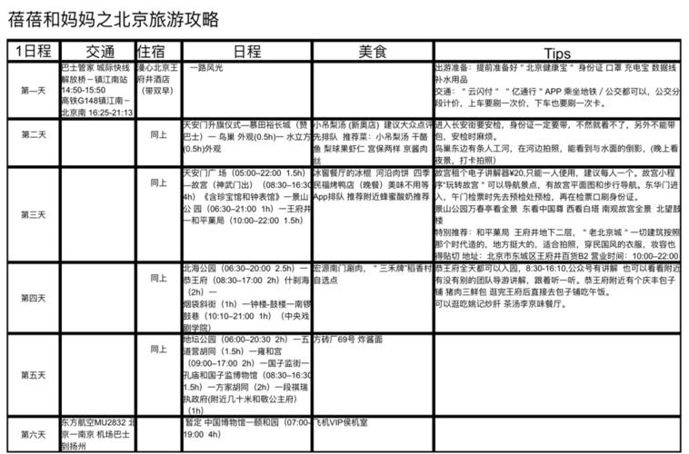 国庆假期北京旅游攻略 - 北京国庆假期旅游推荐-第4张图片-微云百科 国庆假期北京旅游攻略 - 北京国庆假期旅游推荐-第4张图片-微云百科