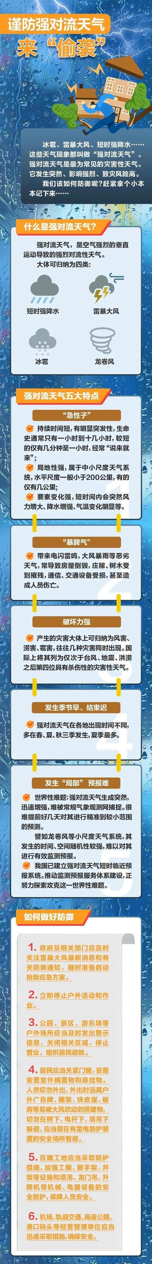 重庆市渝北区天气,重庆市渝北区天气预报15天查询电话-第1张图片-微云百科 重庆市渝北区天气,重庆市渝北区天气预报15天查询电话-第1张图片-微云百科