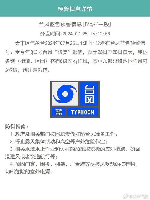 大丰天气 - 大丰天气2345-第1张图片-微云百科 大丰天气 - 大丰天气2345-第1张图片-微云百科