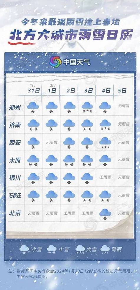 嵊泗天气预报(浙江嵊泗天气预报)-第5张图片-微云百科 嵊泗天气预报(浙江嵊泗天气预报)-第5张图片-微云百科