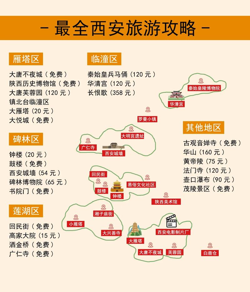 西安机场天气(西安机场天气实时查询)-第5张图片-微云百科 西安机场天气(西安机场天气实时查询)-第5张图片-微云百科