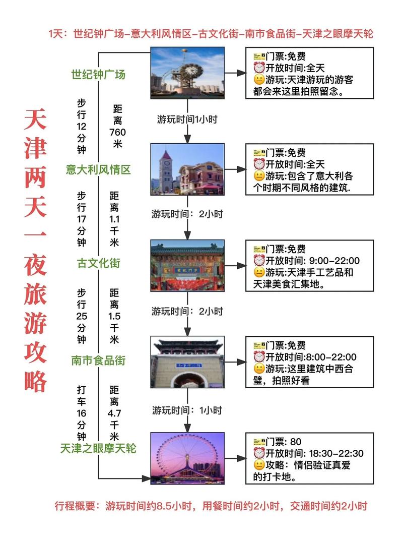 天津旅游攻略必去景点 - 天津旅游攻略必去景点地图-第7张图片-微云百科 天津旅游攻略必去景点 - 天津旅游攻略必去景点地图-第7张图片-微云百科
