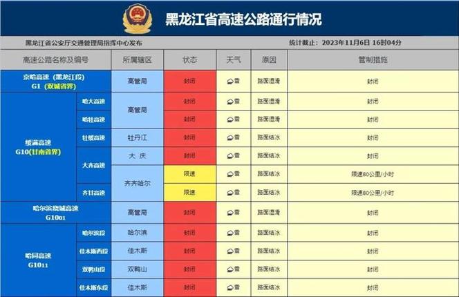 北流天气预报,北流天气预报台风-第3张图片-微云百科 北流天气预报,北流天气预报台风-第3张图片-微云百科