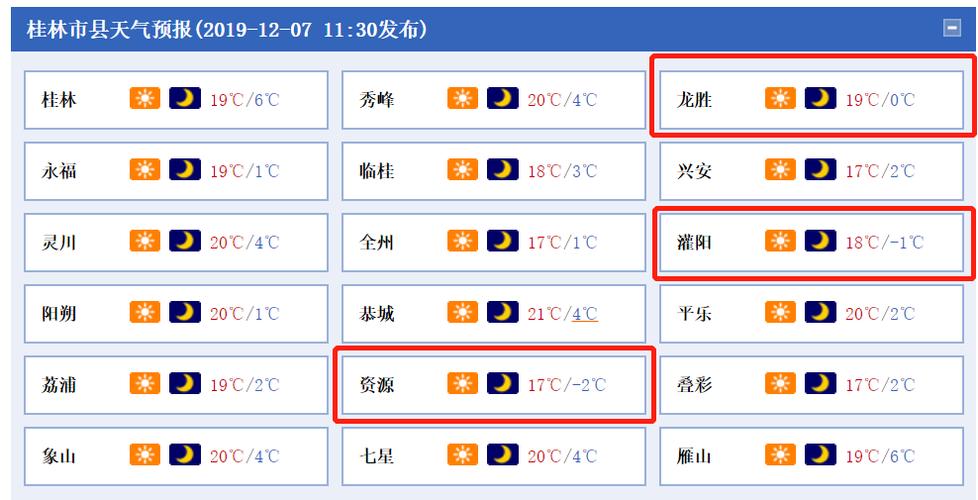 北流天气预报,北流天气预报台风-第4张图片-微云百科 北流天气预报,北流天气预报台风-第4张图片-微云百科