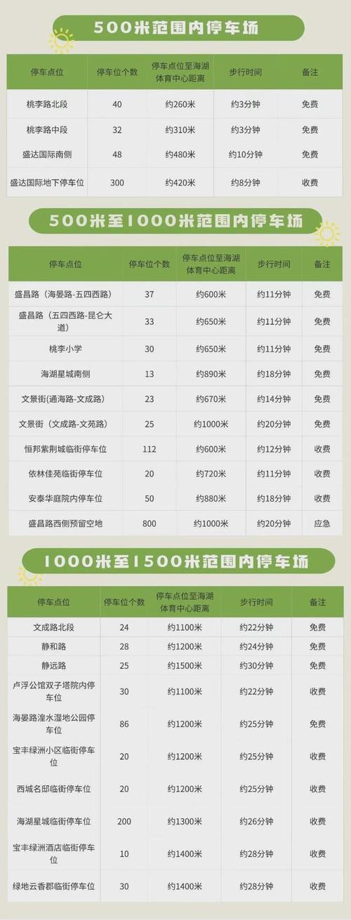 西宁出行报备码,西宁出行报备码查询-第7张图片-微云百科 西宁出行报备码,西宁出行报备码查询-第7张图片-微云百科
