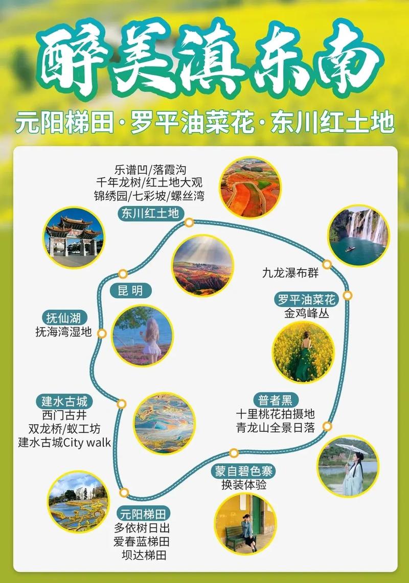 云南元阳梯田旅游攻略(从昆明到元阳最佳路线)-第2张图片-微云百科 云南元阳梯田旅游攻略(从昆明到元阳最佳路线)-第2张图片-微云百科