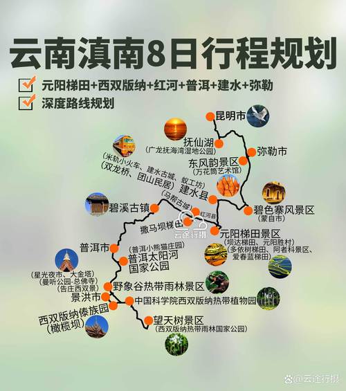 云南元阳梯田旅游攻略(从昆明到元阳最佳路线)-第3张图片-微云百科 云南元阳梯田旅游攻略(从昆明到元阳最佳路线)-第3张图片-微云百科