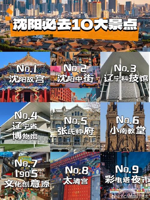沈阳旅游攻略景点必去,沈阳旅游攻略必去景点门票-第3张图片-微云百科 沈阳旅游攻略景点必去,沈阳旅游攻略必去景点门票-第3张图片-微云百科
