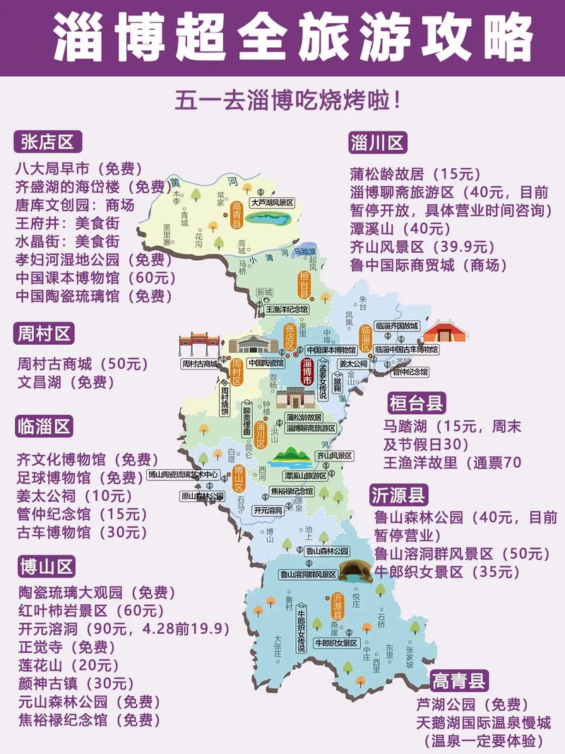山东淄博旅游景点攻略，淄博旅游景点大全排名 一日游-第6张图片-微云百科