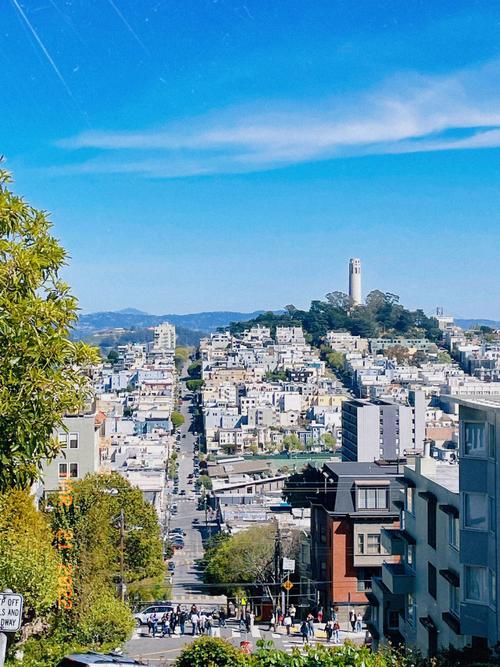 旧金山天气,旧金山天气预报30天查询结果-第3张图片-微云百科 旧金山天气,旧金山天气预报30天查询结果-第3张图片-微云百科