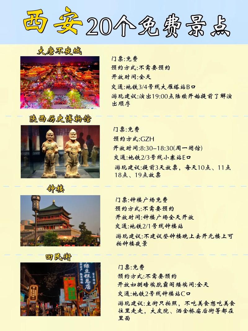 西安文明出行地点（西安文明出行图片大全）-第2张图片-微云百科