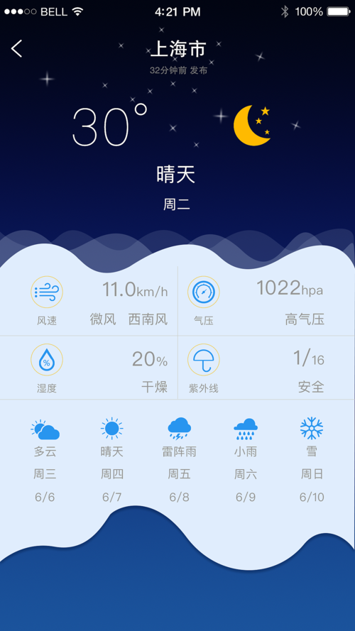 最新官方正版天气预报(最新官方正版天气预报无广告下载安装)-第4张图片-微云百科 最新官方正版天气预报(最新官方正版天气预报无广告下载安装)-第4张图片-微云百科