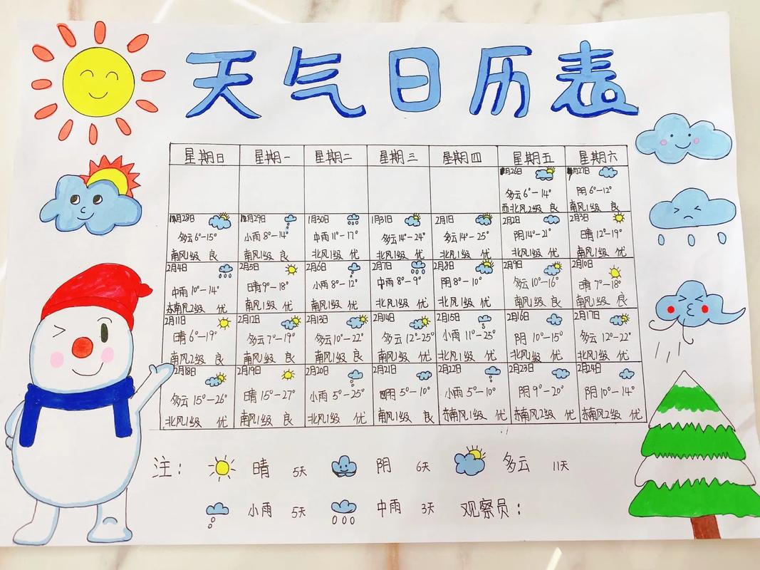 天气日历,天气日历时间桌面-第8张图片-微云百科 天气日历,天气日历时间桌面-第8张图片-微云百科