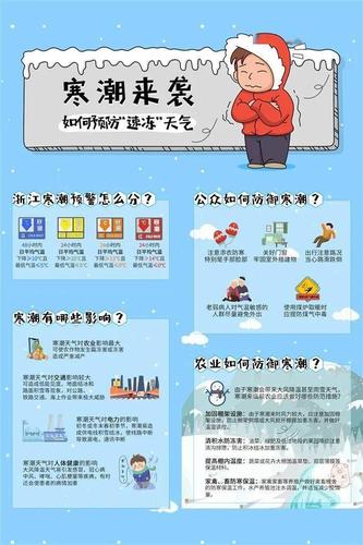 天气潮湿怎么办，潮湿天气如何除湿-第3张图片-微云百科