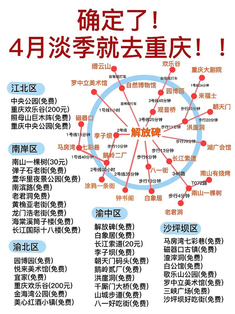 长沙去黄果树旅游攻略 - 长沙至黄果树自驾旅游攻略-第8张图片-微云百科 长沙去黄果树旅游攻略 - 长沙至黄果树自驾旅游攻略-第8张图片-微云百科