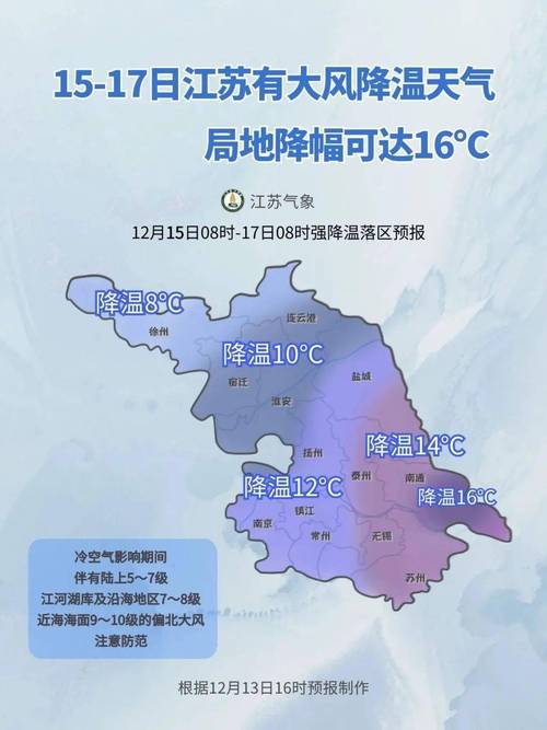 江苏省天气预报，江苏省天气预报7天-第1张图片-微云百科