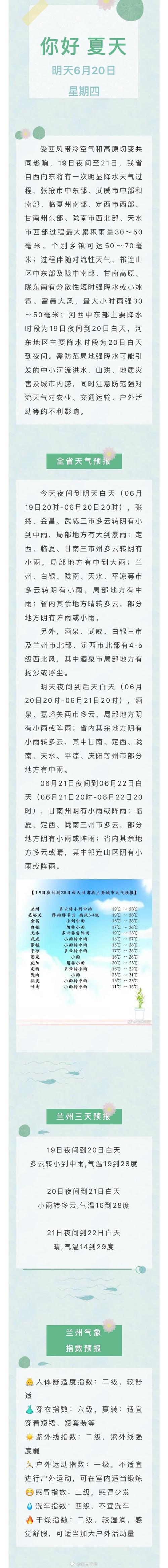 武威天气 - 武威天气预报15天准确-第7张图片-微云百科 武威天气 - 武威天气预报15天准确-第7张图片-微云百科