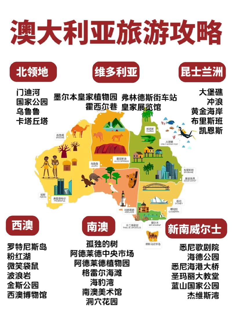悉尼进悉尼出行程安排(到达悉尼)-第2张图片-微云百科 悉尼进悉尼出行程安排(到达悉尼)-第2张图片-微云百科