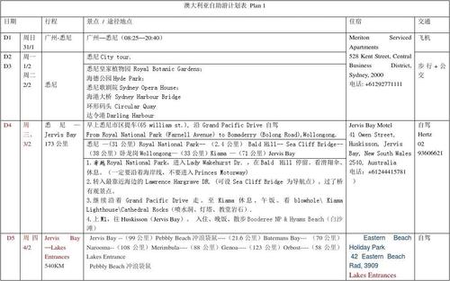 悉尼进悉尼出行程安排(到达悉尼)-第4张图片-微云百科 悉尼进悉尼出行程安排(到达悉尼)-第4张图片-微云百科