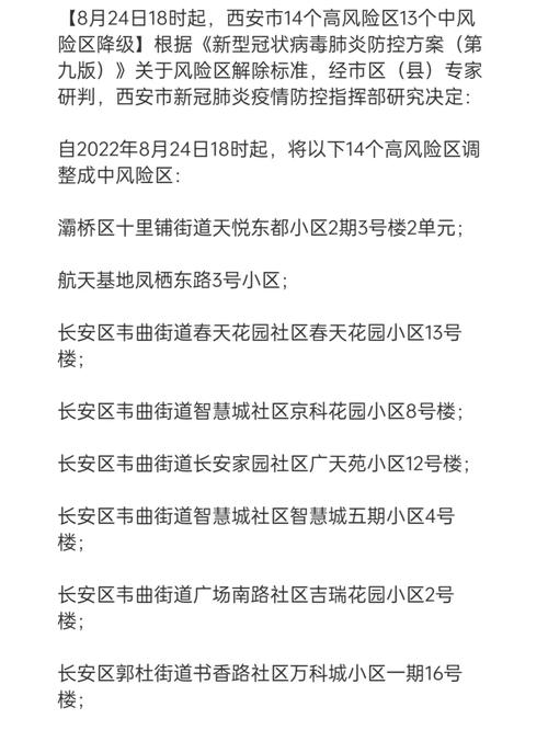 西安降级低风险出行,2021年9月低风险去西安最新通知-第2张图片-微云百科 西安降级低风险出行,2021年9月低风险去西安最新通知-第2张图片-微云百科