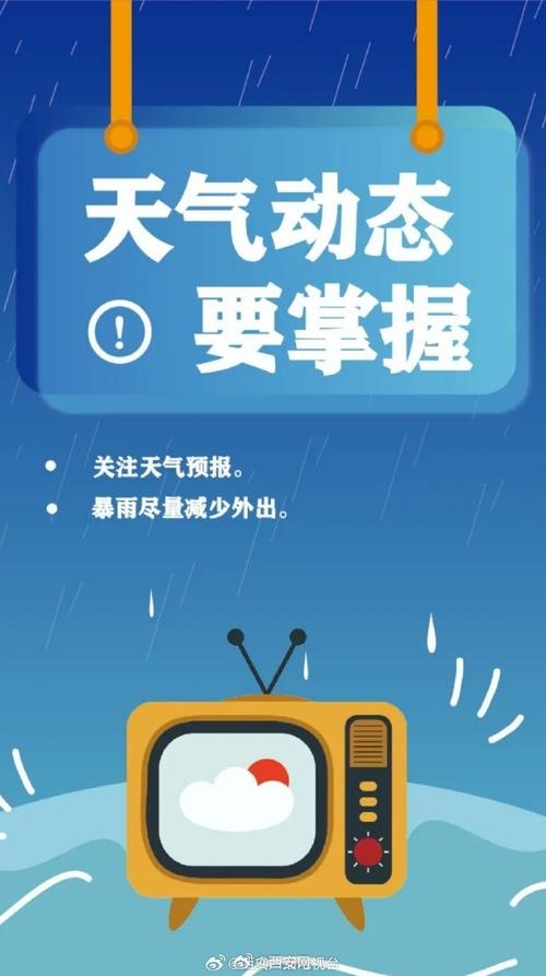 户县天气预报,户县天气预报一个月-第6张图片-微云百科 户县天气预报,户县天气预报一个月-第6张图片-微云百科