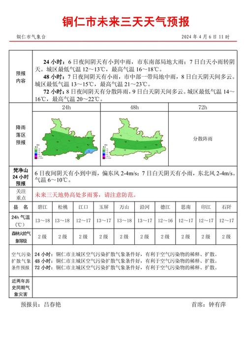 安仁天气预报 - 安仁天气预报15天查询-第6张图片-微云百科 安仁天气预报 - 安仁天气预报15天查询-第6张图片-微云百科