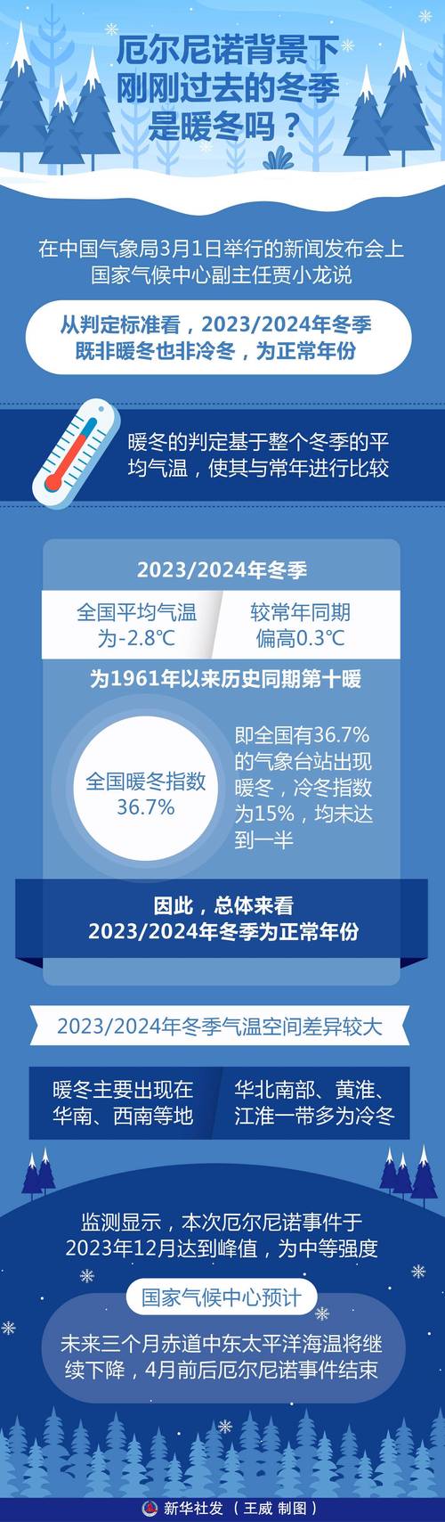 安仁天气预报 - 安仁天气预报15天查询-第7张图片-微云百科 安仁天气预报 - 安仁天气预报15天查询-第7张图片-微云百科