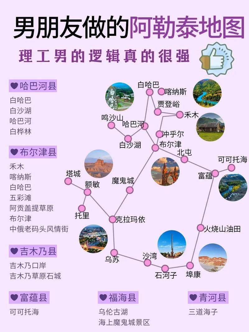 布尔津天气 - 布尔津天气15天预报最新-第3张图片-微云百科