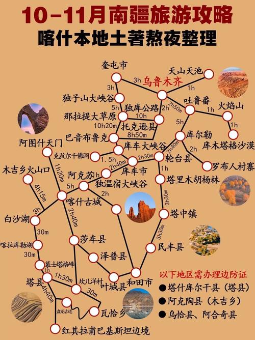布尔津天气 - 布尔津天气15天预报最新-第6张图片-微云百科