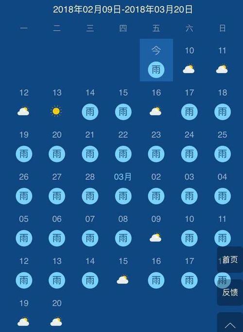 武汉市天气 - 武汉市天气预报40天-第1张图片-微云百科 武汉市天气 - 武汉市天气预报40天-第1张图片-微云百科