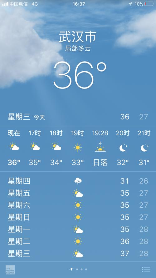 武汉市天气 - 武汉市天气预报40天-第5张图片-微云百科 武汉市天气 - 武汉市天气预报40天-第5张图片-微云百科
